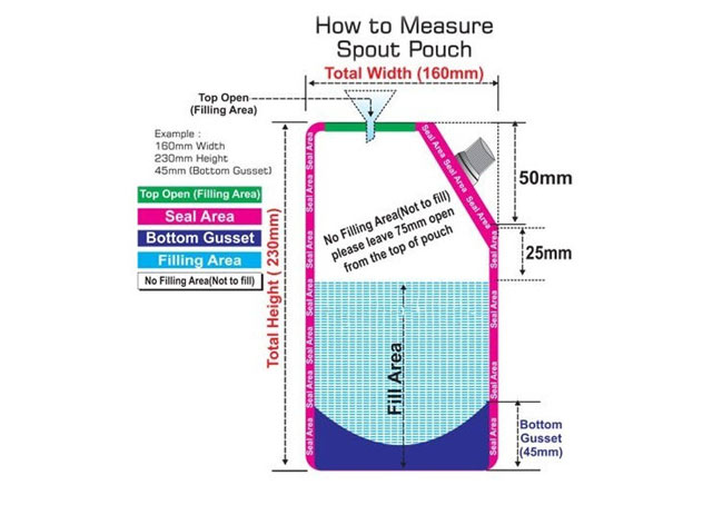 Laundry Detergent Plastic Packaging Bag