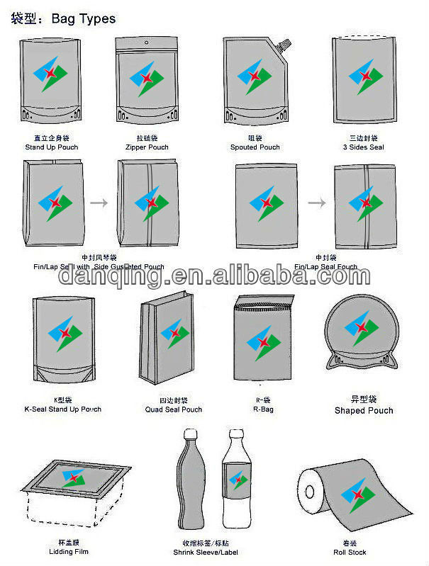 Cosmetic Packaging Bags (DQ0102)