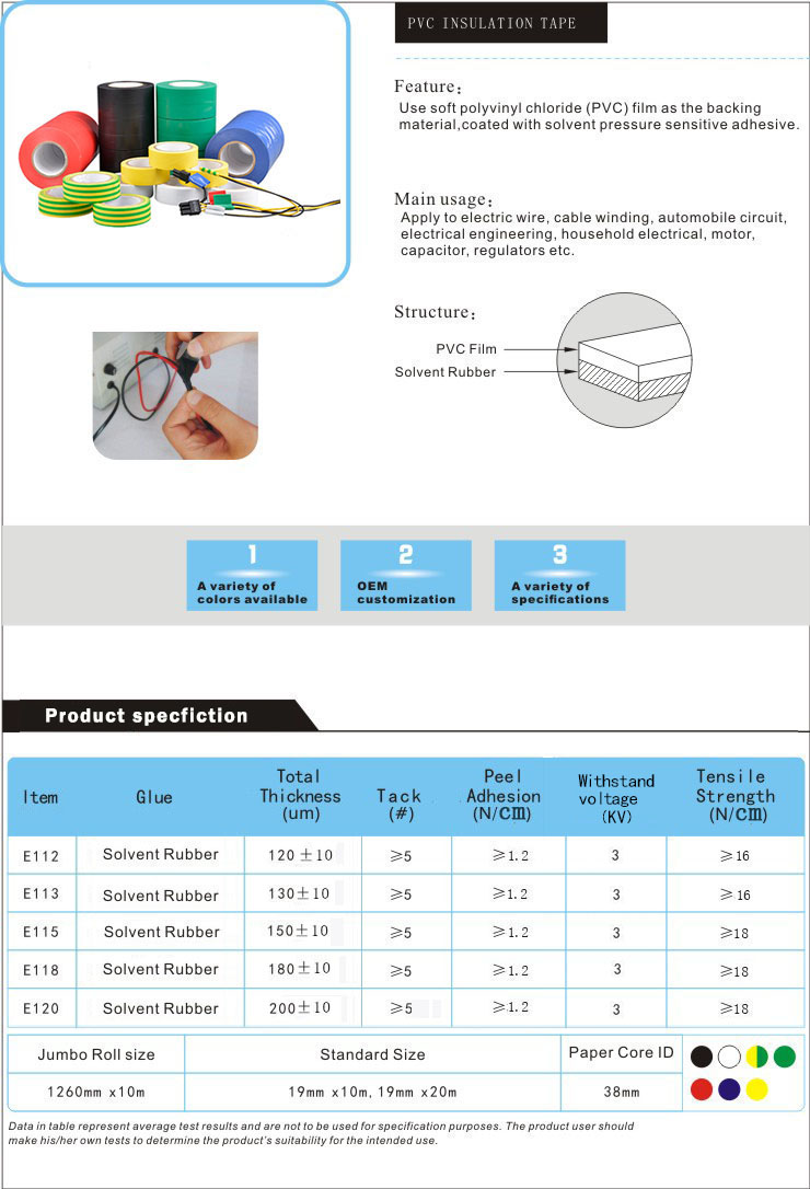 Wonder PVC Insulation Tape/PVC Electrical Tape