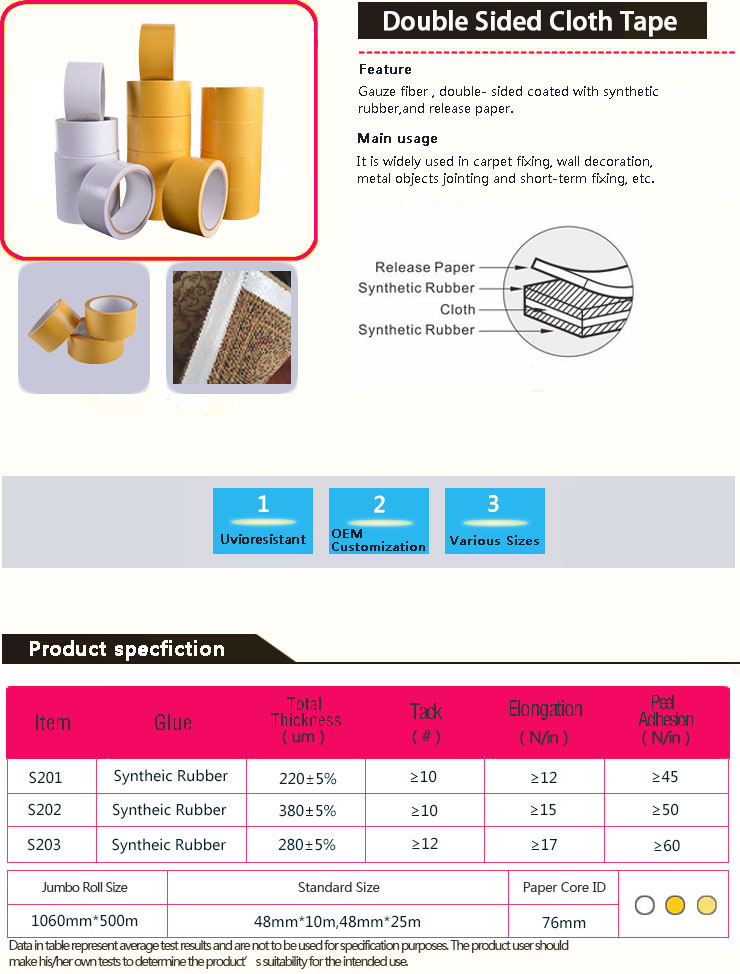 Protection Tape for Carpet Surface