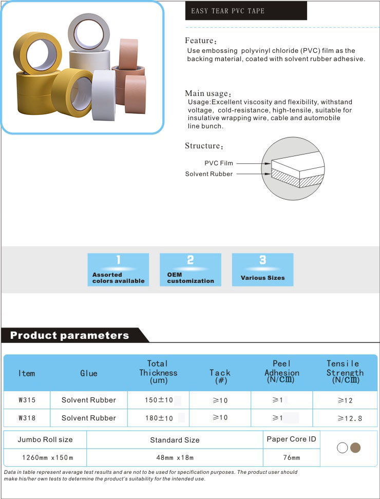 PVC Duct Wrapping Tape